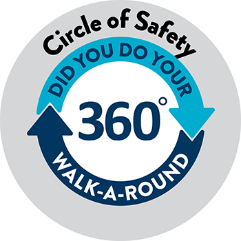 Graphic: Circle of Safety.